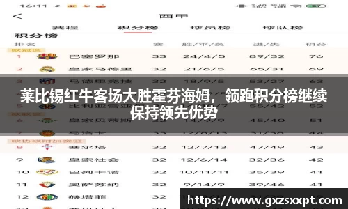 莱比锡红牛客场大胜霍芬海姆，领跑积分榜继续保持领先优势