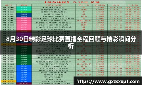 8月30日精彩足球比赛直播全程回顾与精彩瞬间分析
