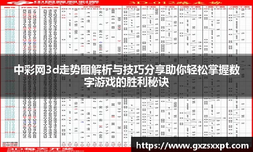 中彩网3d走势图解析与技巧分享助你轻松掌握数字游戏的胜利秘诀