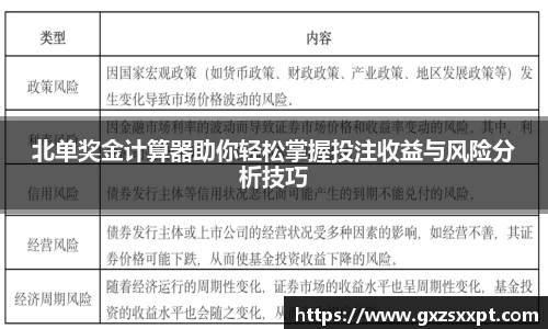 北单奖金计算器助你轻松掌握投注收益与风险分析技巧