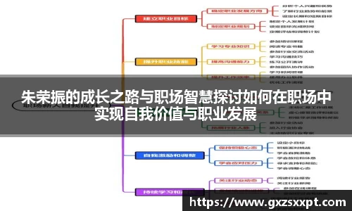 朱荣振的成长之路与职场智慧探讨如何在职场中实现自我价值与职业发展