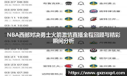 NBA西部对决勇士火箭激情直播全程回顾与精彩瞬间分析