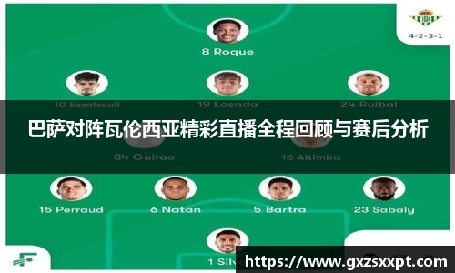 巴萨对阵瓦伦西亚精彩直播全程回顾与赛后分析